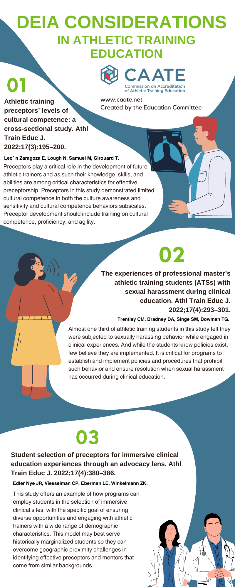 DEIA considerations in athletic training education •	Athletic training preceptors’ levels of cultural competence •	The experiences of professional master’s athletic training students (ATSs) with sexual harassment during clinical education •	Student selection of preceptors for immersive clinical education experiences through an advocacy lens